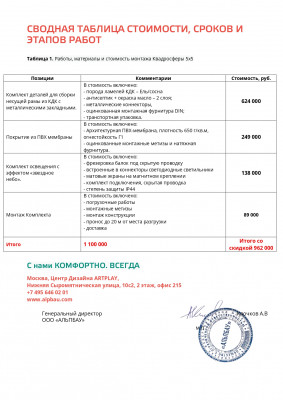Квадросфера 5х5_page-0002.jpg (581.25 КБ, Просмотров: 8465) Квадросфера 5х5_page-0002.jpg