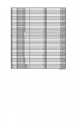 Реестр задолженности на 28.02.2025_2.png