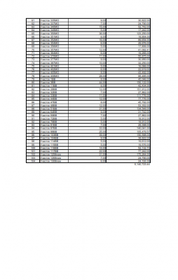 Реестр задолженности на 31.01.2025_2.png