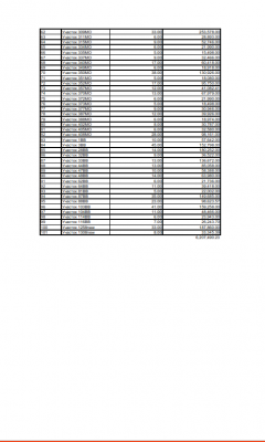 Реестр задолженности на 31.03.2025_2.png
