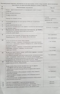 СписокДокументовНаГаз.jpg